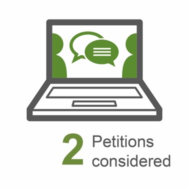 Infographic showing the Committee formally considered 2 petitions in the reporting year.